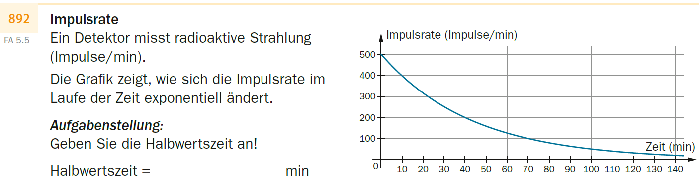 zur Beispiel 171 - Halbwertszeit einer Exponentialfunktion Erklärungsseite gehen.