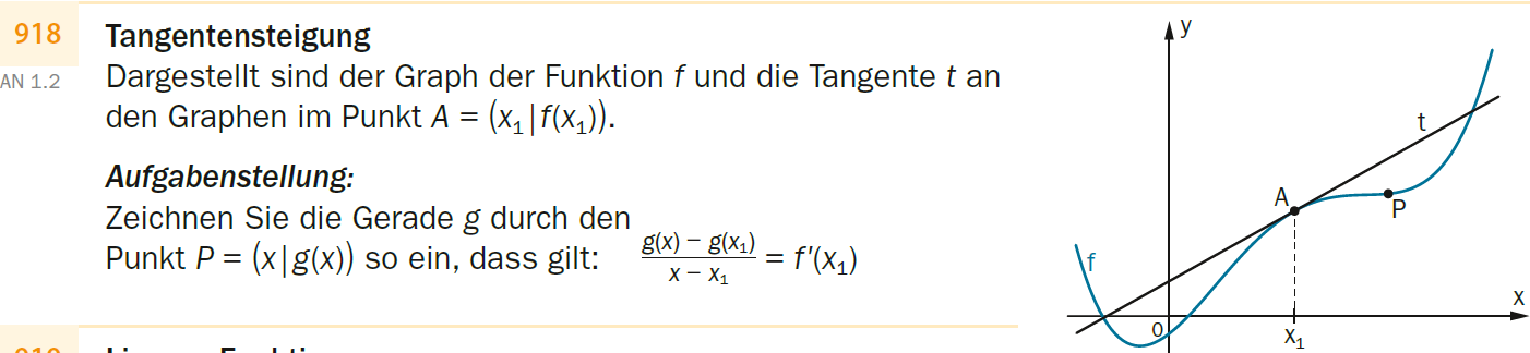 zur Beispiel 172 - Zeichnen - Tangente und Funktionsgraph Erklärungsseite gehen.