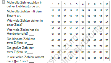 zur Beispiel 223 - VS - Hundertertafel Darstellung Erklärungsseite gehen.