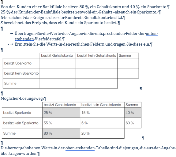 zur Beispiel 080 - Vierfeldertafel 2 (Datentabelle) Erklärungsseite gehen.