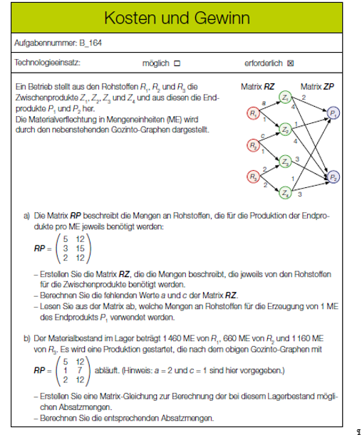 zur Beispiel 076 - Gozintograph Erklärungsseite gehen.