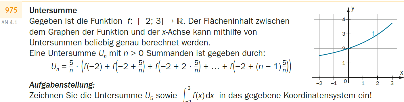 zur Beispiel 176 - Untersummen - Zeichnen Erklärungsseite gehen.