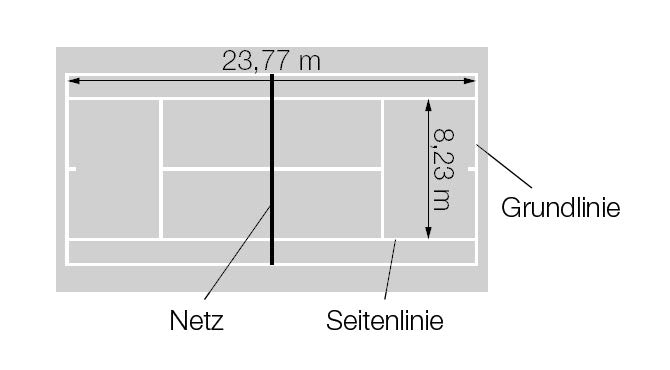 zur Beispiel 125 - Rechteck - Tennisplatz von oben Erklärungsseite gehen.