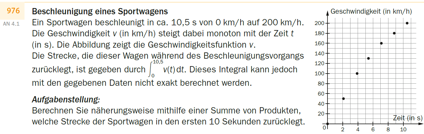 zur Beispiel 177 - Punktdiagramm Erklärungsseite gehen.