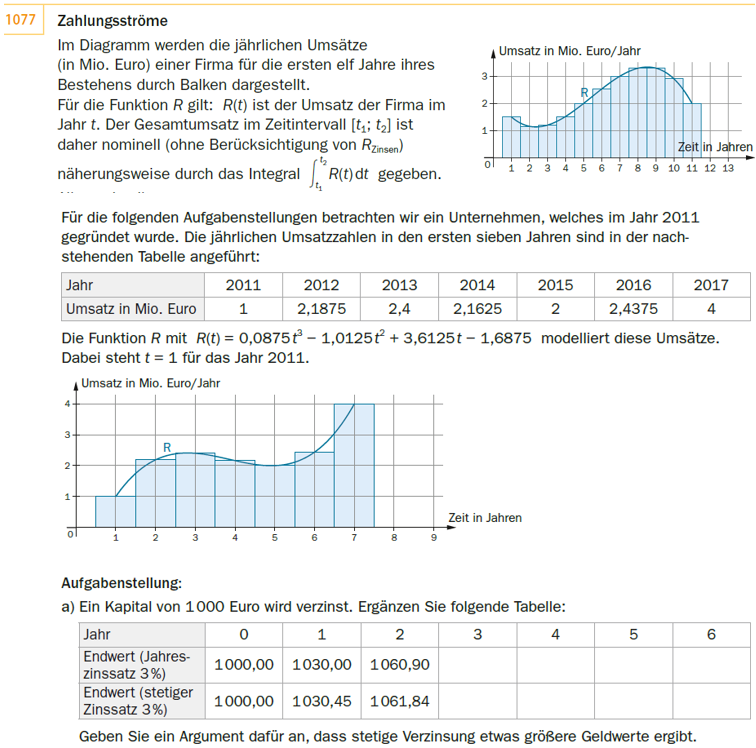 zur Beispiel 186 - Modellierter Graph /Säulendiagramm Erklärungsseite gehen.