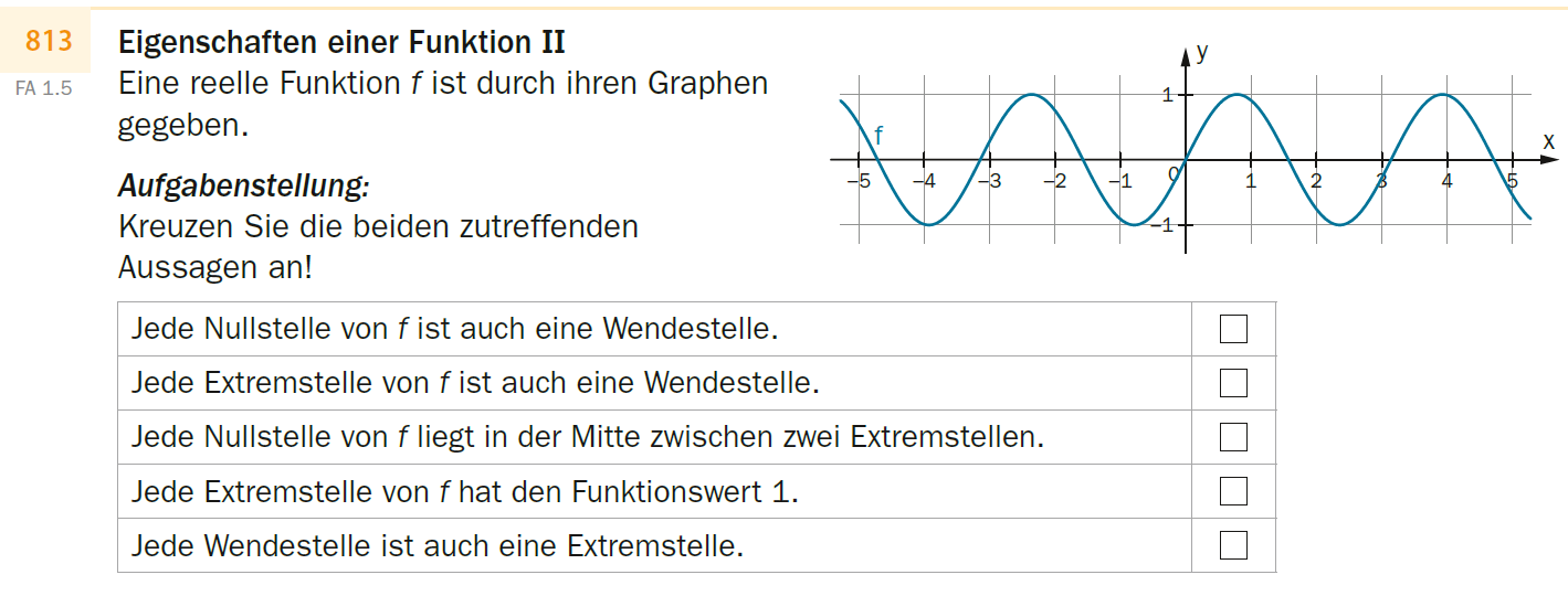 zur Beispiel 160 - Eigenschaften einer periodischen Funktion Erklärungsseite gehen.