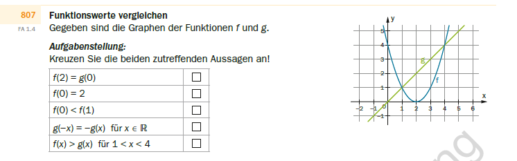 zur Beispiel 158 - Multiple Choice - Funktionswerte vergleichen Erklärungsseite gehen.