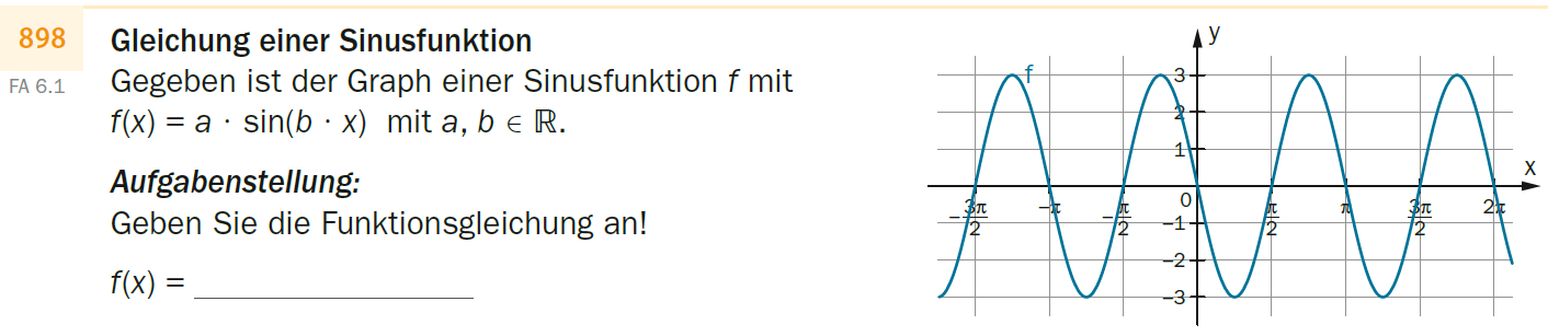 zur Beispiel 169 - Gleichung einer periodische Funktion Erklärungsseite gehen.