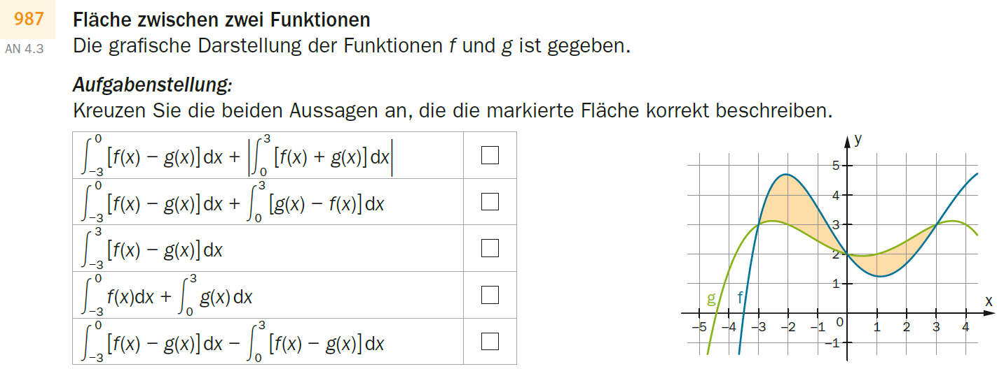 zur Beispiel 179 - Fläche zwischen zwei Funktionen; Integral Erklärungsseite gehen.