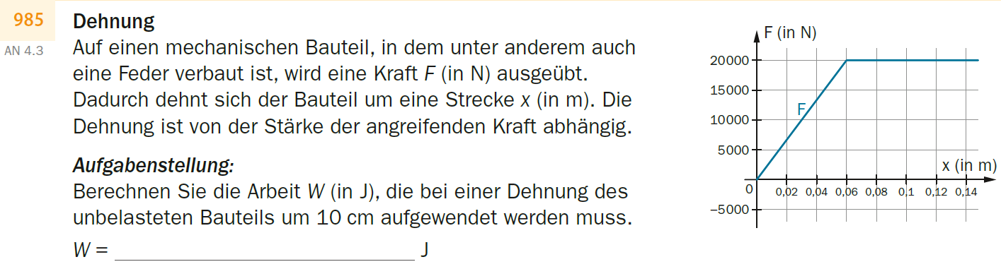 zur Beispiel 178 - Streckendiagramm Erklärungsseite gehen.