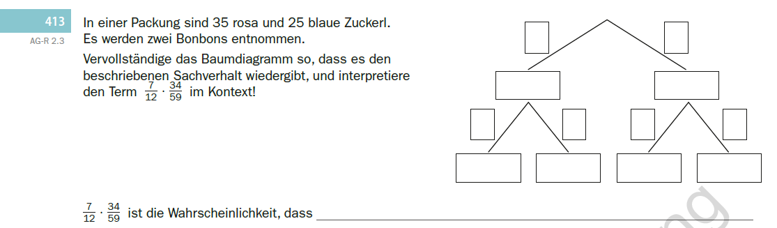 zur Beispiel 081 - Baumdiagramm 1 Erklärungsseite gehen.