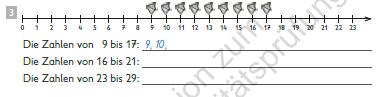 zur Beispiel 234 - VS - Zahlenstrahl; Beschreibung nicht notwendig Erklärungsseite gehen.
