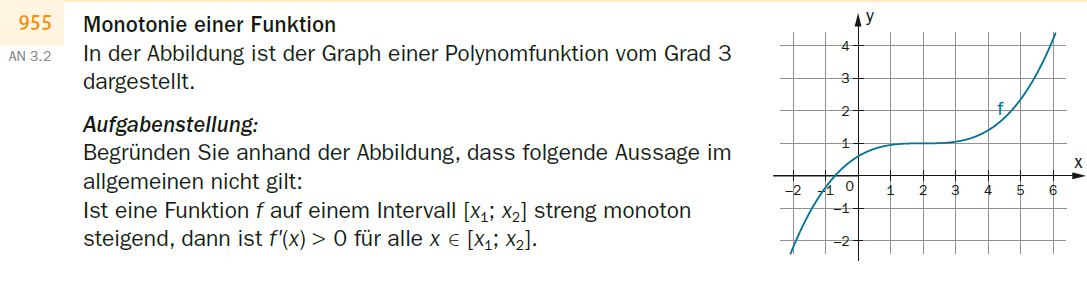 zur Beispiel 189 - Monotonie Erklärungsseite gehen.