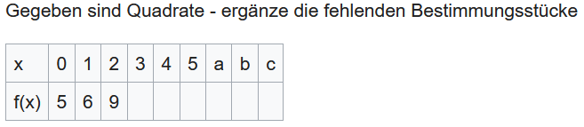 zur Beispiel 032 - Datentabelle Erklärungsseite gehen.