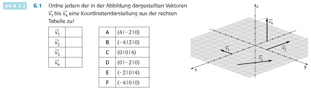 zur Beispiel 157 - 3-dimensionales Koordinatensystem Erklärungsseite gehen.