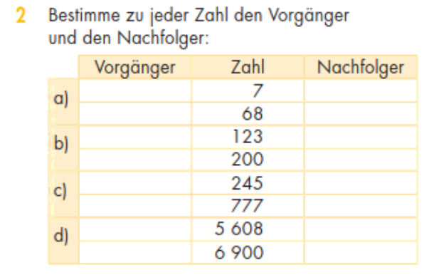 zur Beispiel 037 - Datentabelle Erklärungsseite gehen.