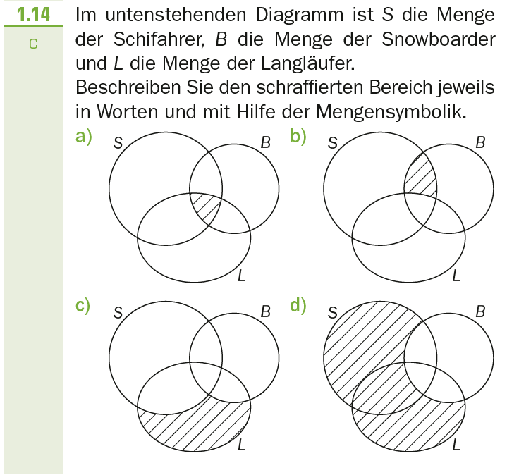 zur Beispiel 051 - Venn-Diagramme Erklärungsseite gehen.