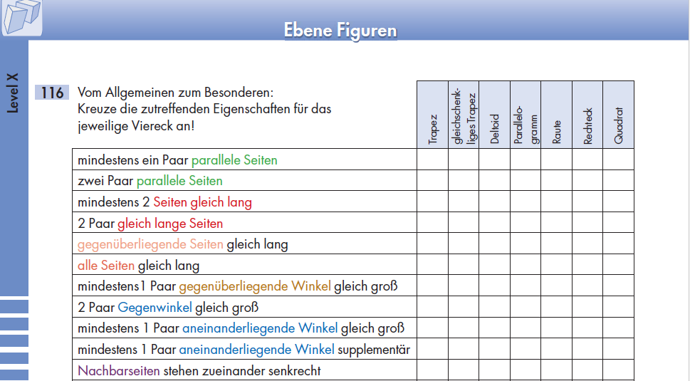 zur Beispiel 049 - Auswählen Erklärungsseite gehen.