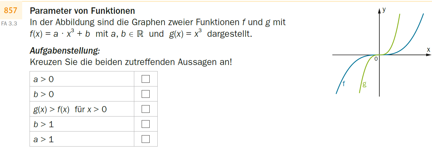 zur Beispiel 167 - Multiple Choice - Parameter von 2 Funktionen vergleichen Erklärungsseite gehen.