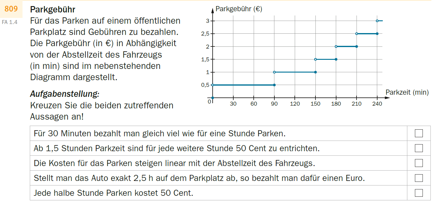 zur Beispiel 159 - Liniendiagramm mit Sprungstellen Erklärungsseite gehen.