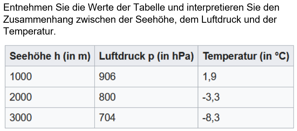 zur Beispiel 033 - Datentabelle Erklärungsseite gehen.