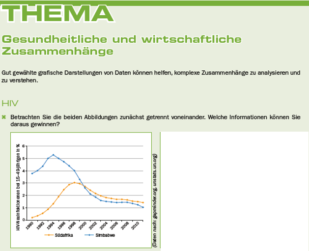 Beispiel 243 - Liniendiagramm mit 2 Linien.png