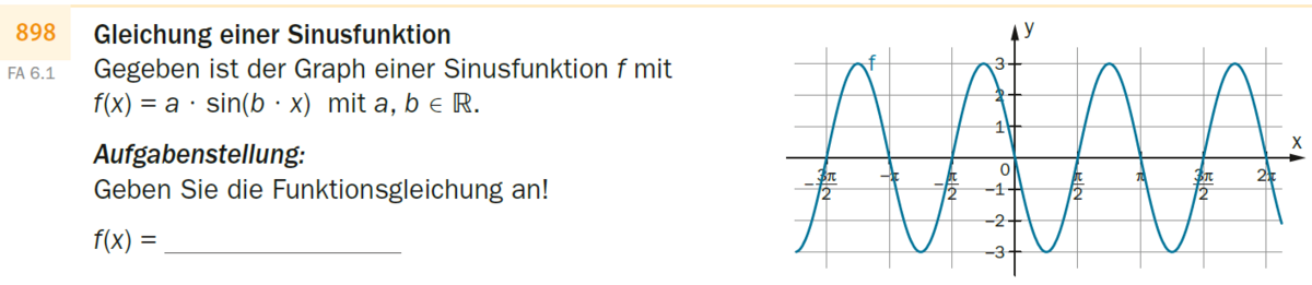 Beispiel 169 Gleichung einer periodische Funktion