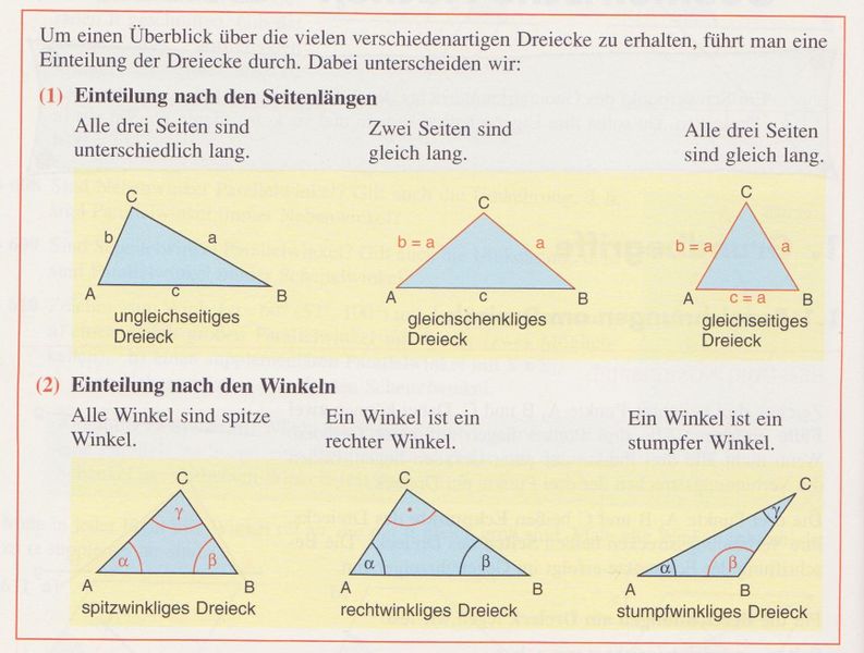 Dreiecke- Bestimmung nach Seiten und Winkeln.jpg