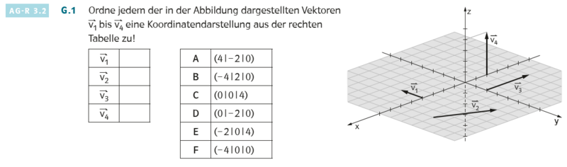 Beispiel 157 - 3-dimensionales Koordinatensystem.png