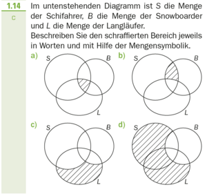 Beispiel 051 - Venn-Diagramme.png
